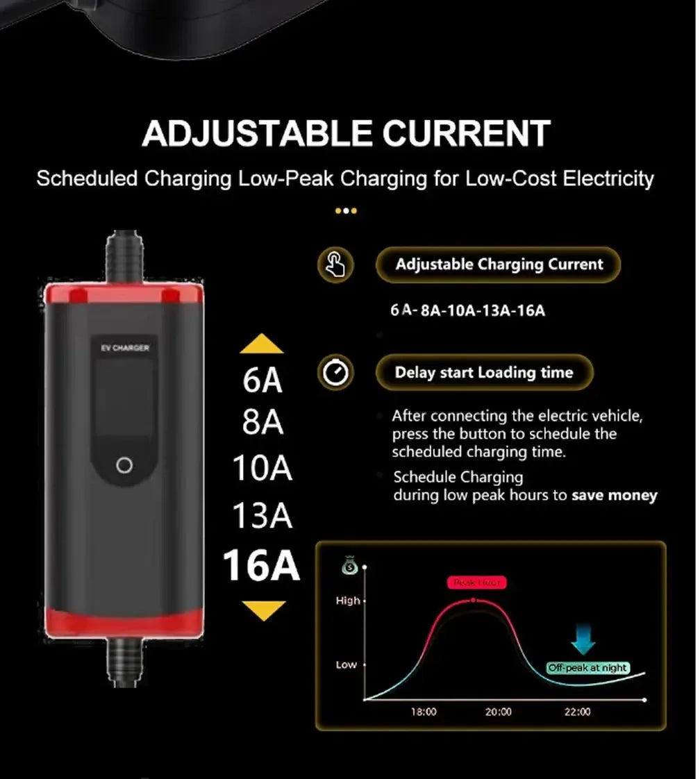 evthsla EV Portable Charger Type2 Plug Connector 16A 1Phase 3.5KW 5m Wallbox Charging Station Wallbox EVSE for Electric Vehicle